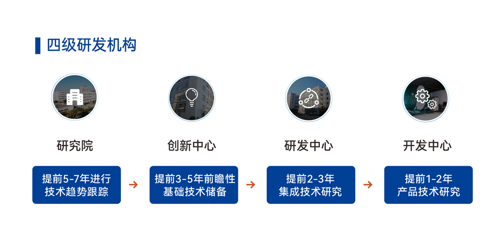 1766395001217408.png 图层-2.png